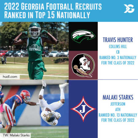 recruits nationally