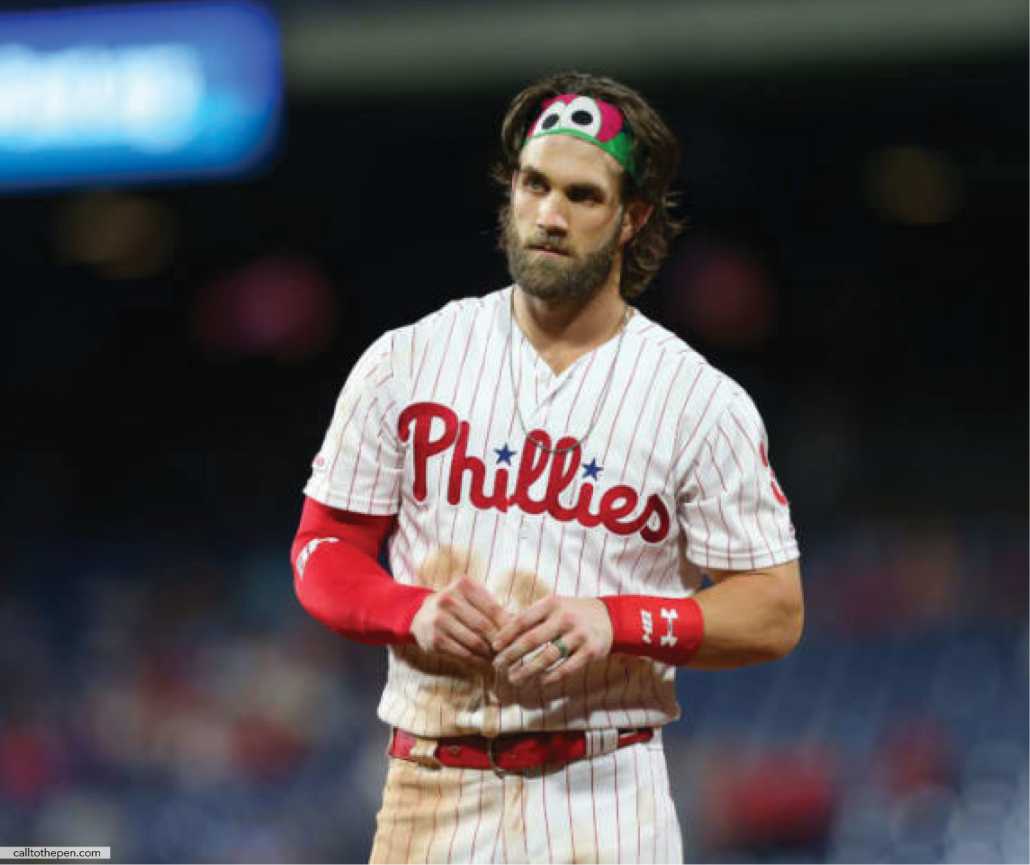 Bryce Harper, Current Phillies Star, in High School ITG Next