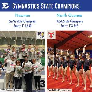 Gymnastics State Champions 2021 - ITG Next