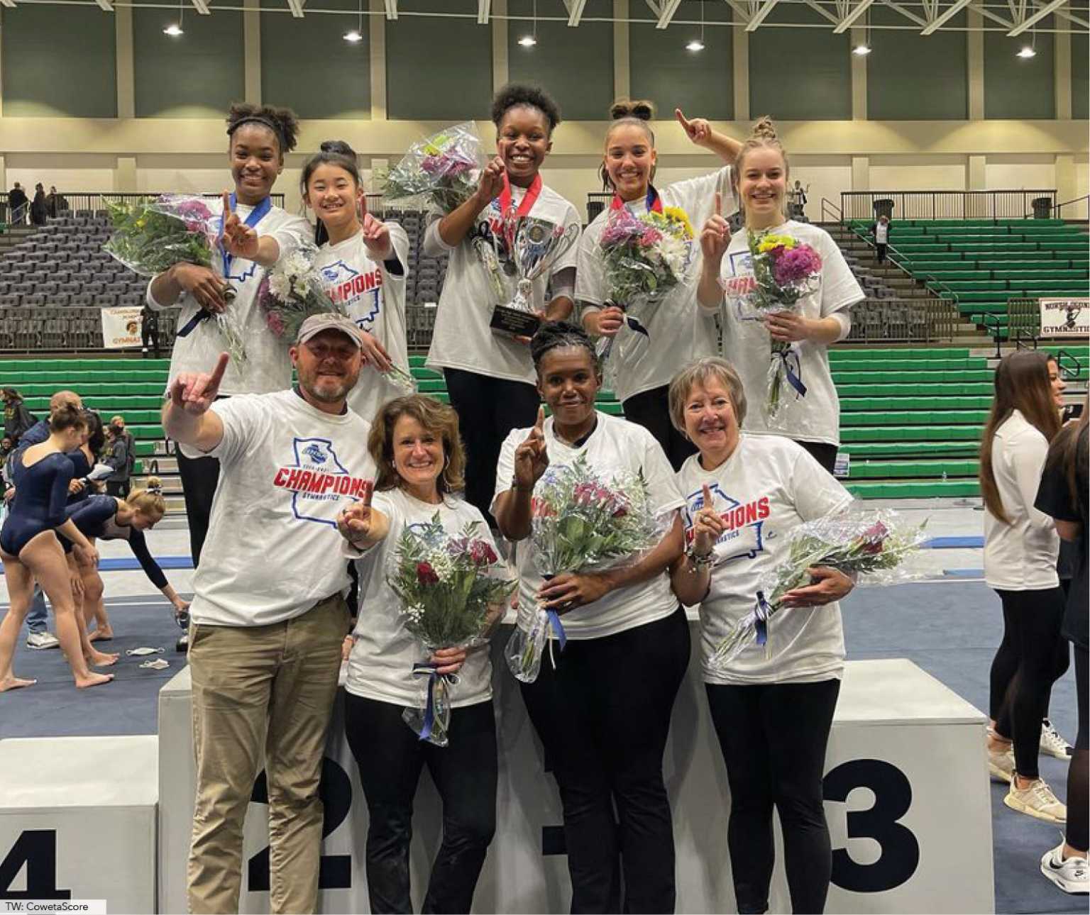 Gymnastics State Champions 2021 ITG Next