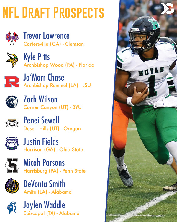 nfl com draft prospects