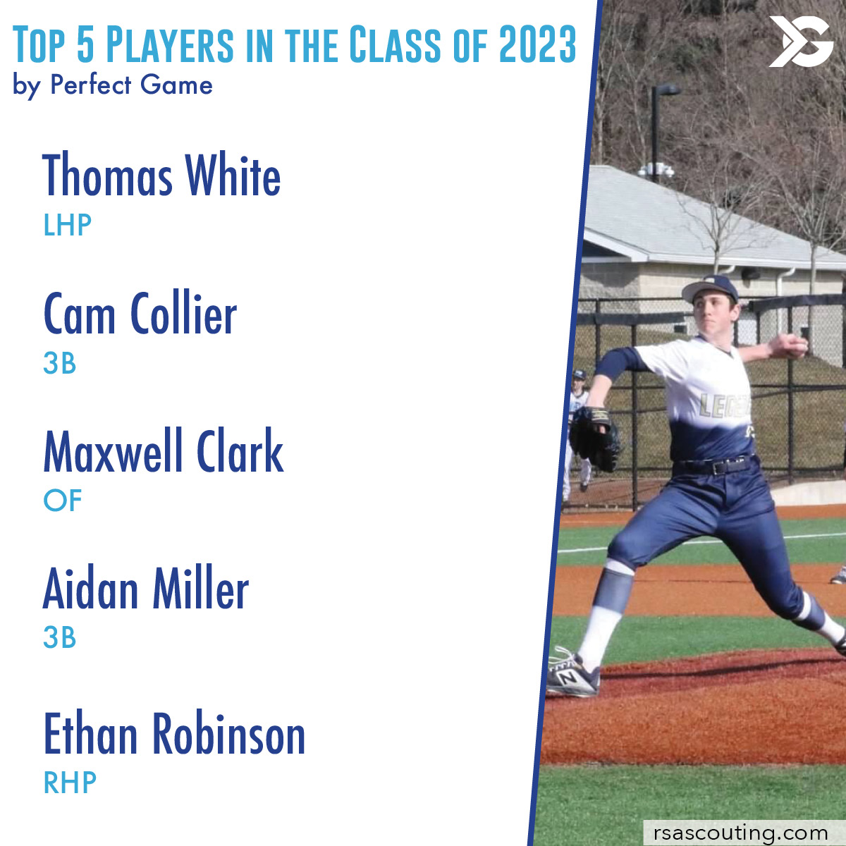 Top 5 Players In The Class Of 2023 By Perfect Game - ITG Next