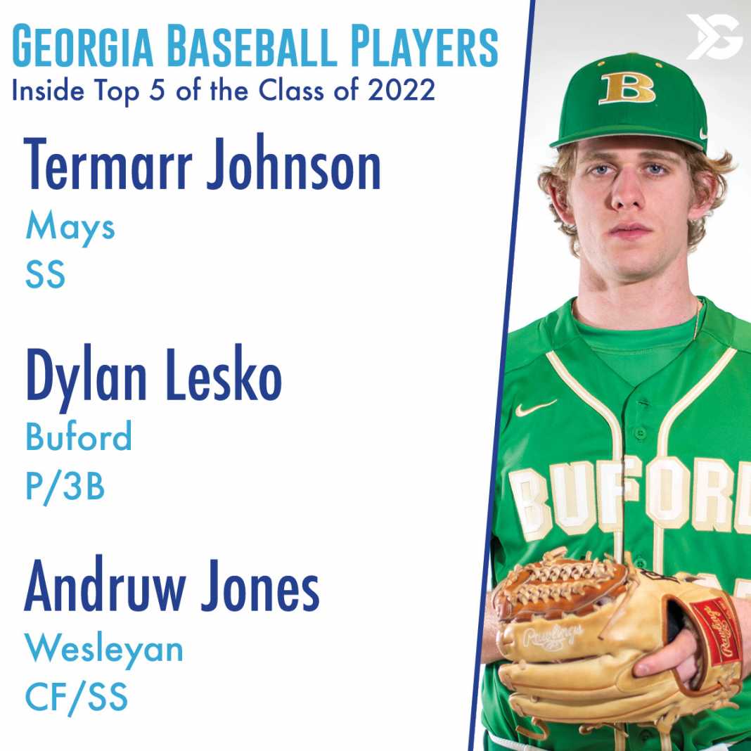 3 Baseball Players From Inside Class of 2022 Top 5 ITG Next