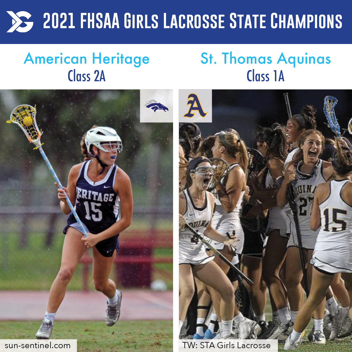 2021 FHSAA Girls Lacrosse State Champions ITG Next
