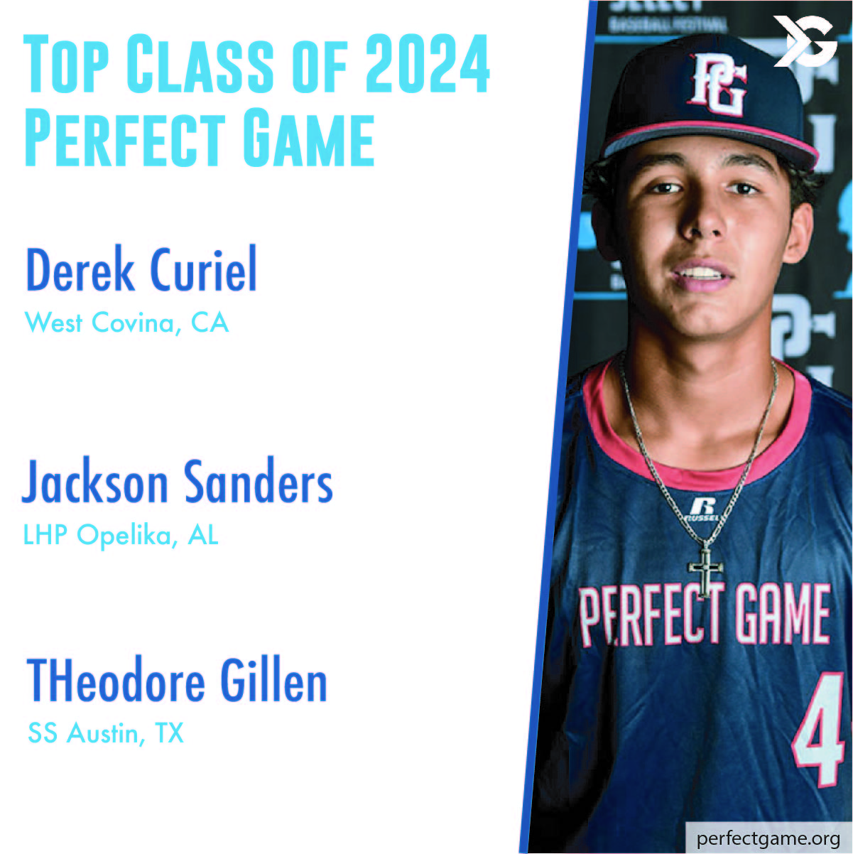 No Change in Updated 2024 Perfect Game Player Rankings ITG Next