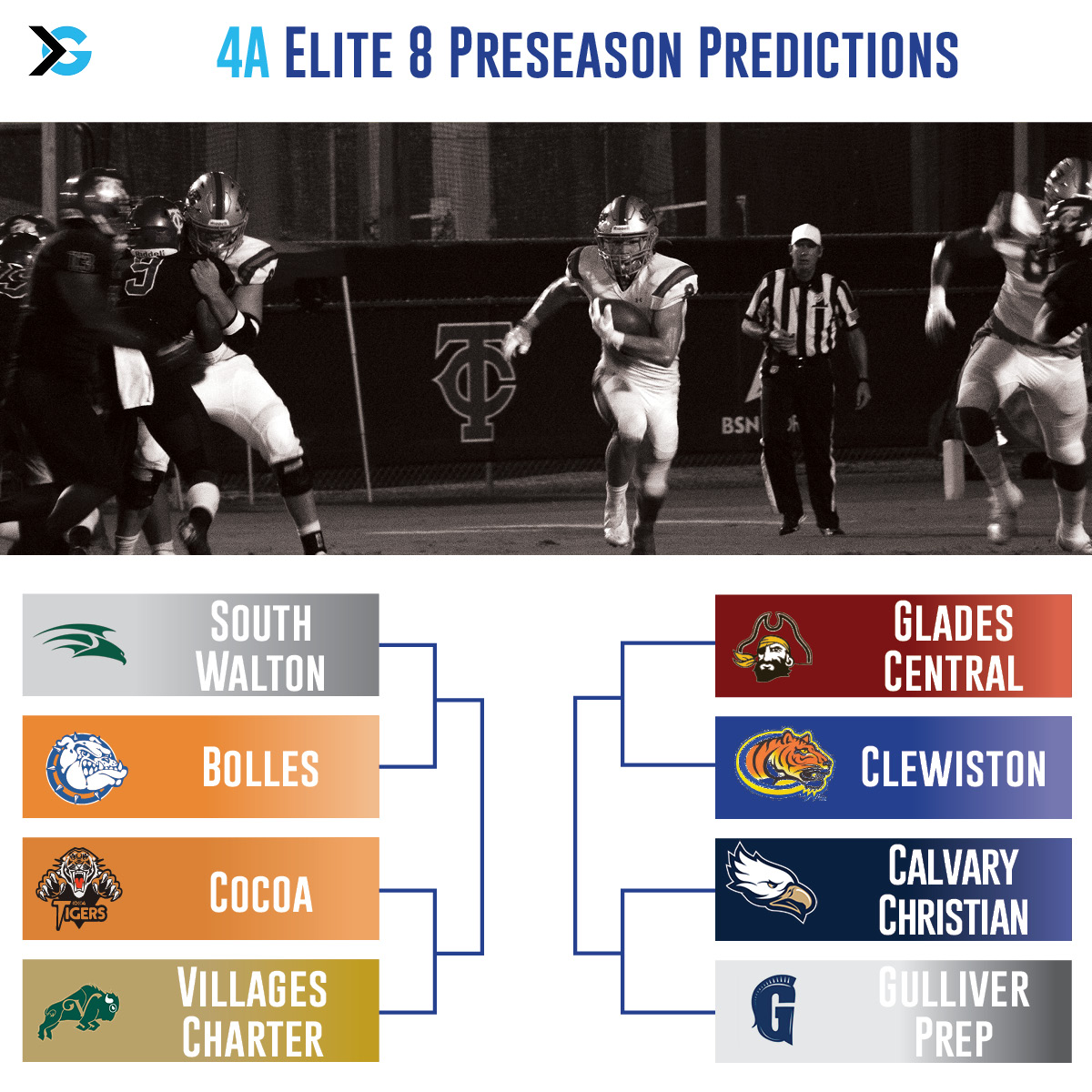 FHSAA Class 4A Elite 8 Preseason Predictions ITG Next