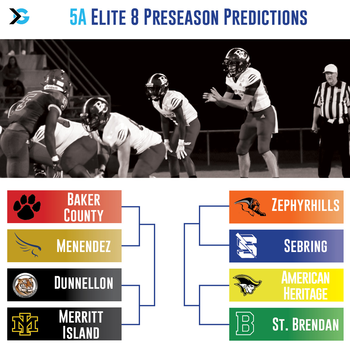 FHSAA Class 5A Elite 8 Matchup Predictions - ITG Next