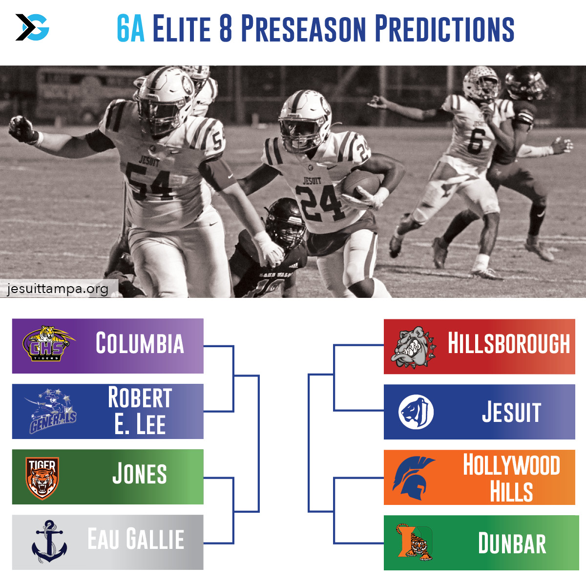 FHSAA Class 6A Elite 8 Matchup Predictions ITG Next