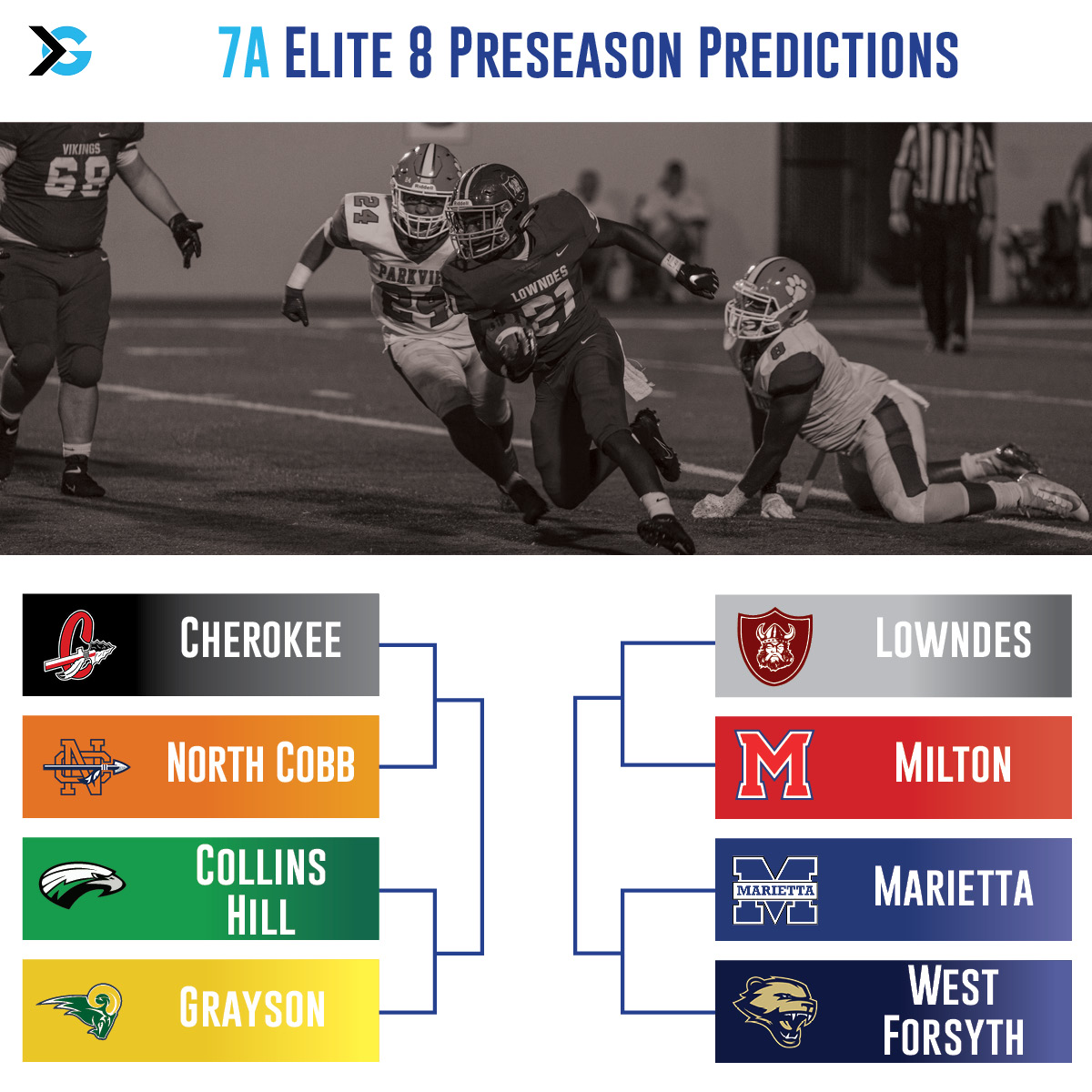 GHSA Class 7A Elite 8 Predictions ITG Next