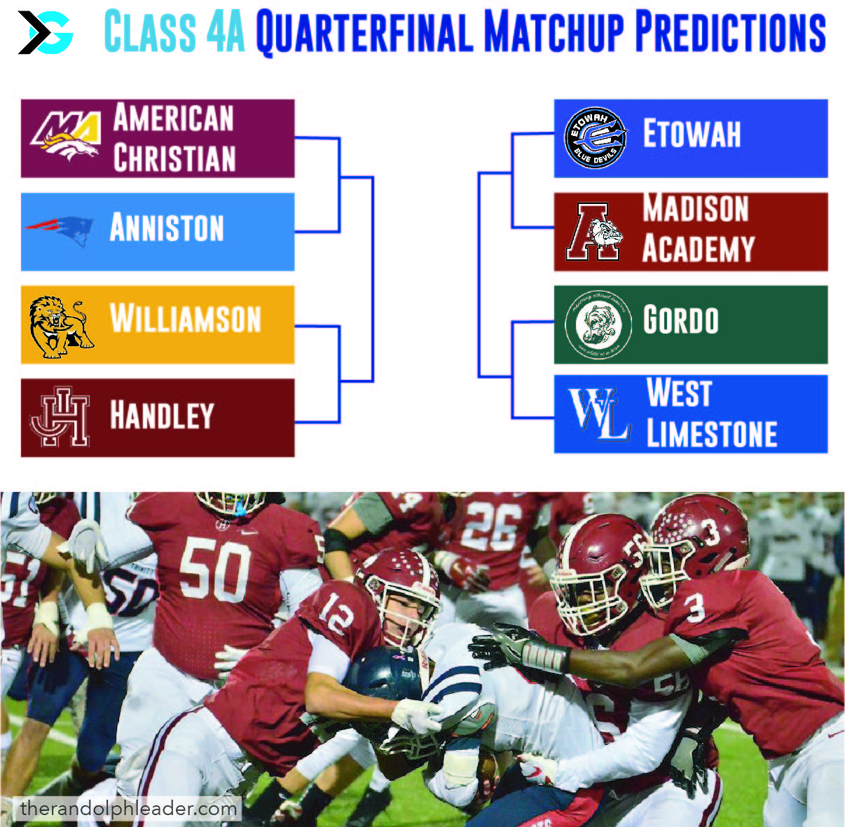 AHSAA Class 4A Elite 8 Matchup Predictions ITG Next