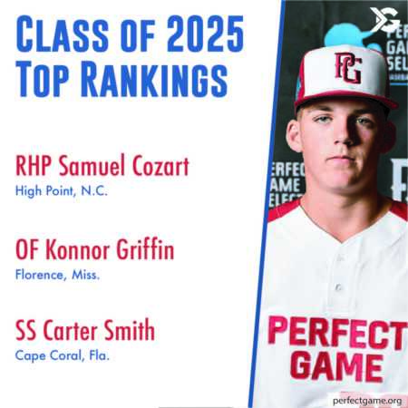 Updated Class of 2025 Baseball Rankings - ITG Next