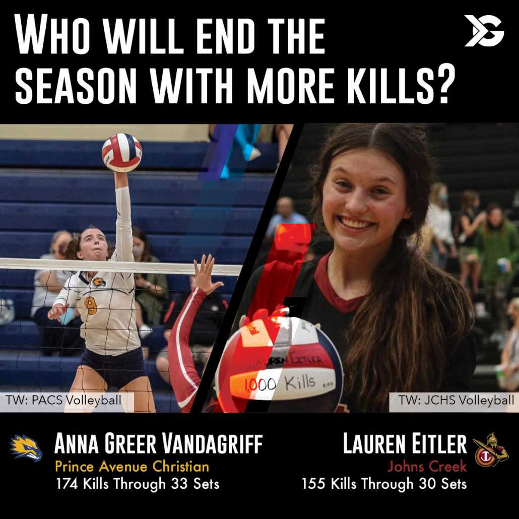 Anna Greer Vandagriff VS Lauren Eitler: Who Will End With More ...