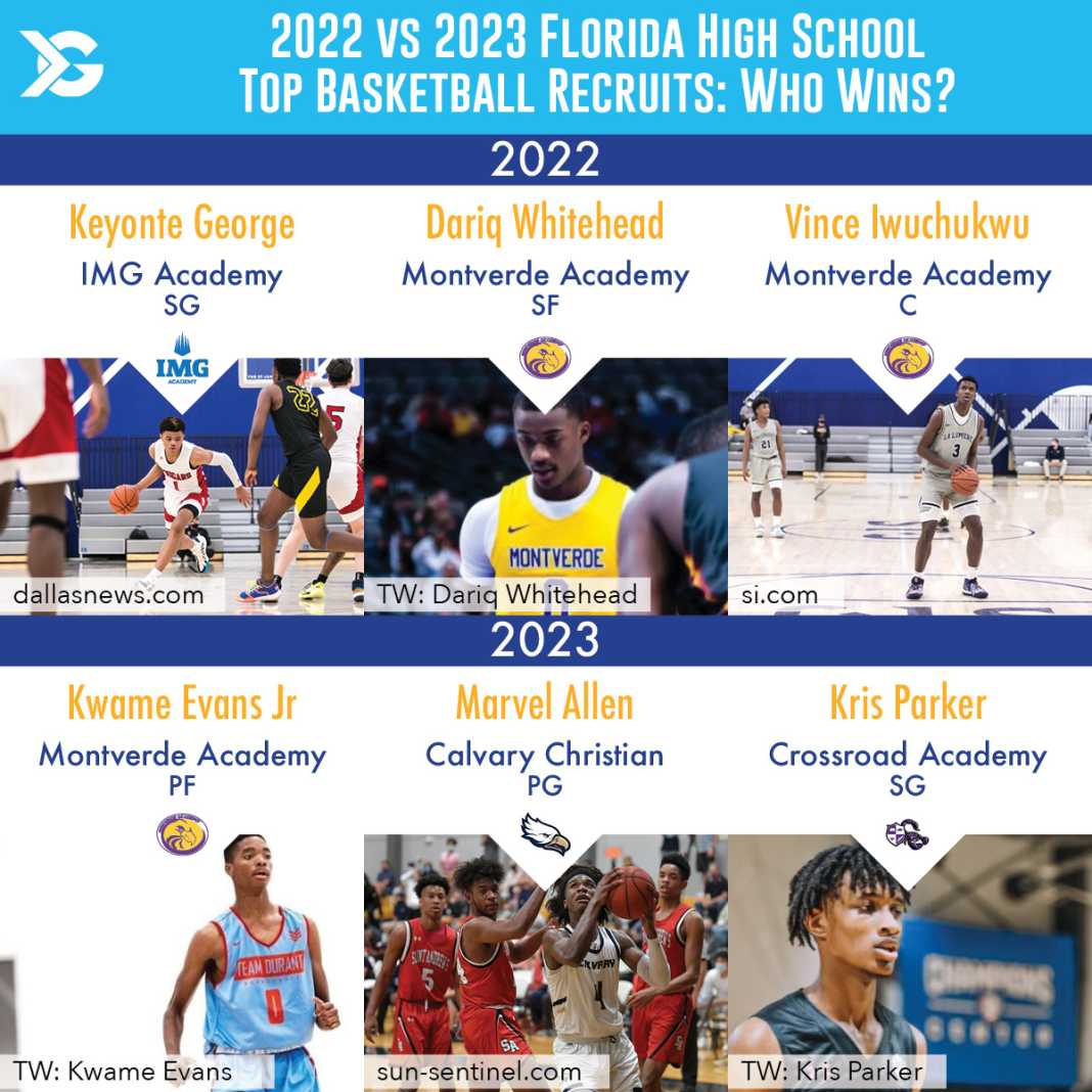 2022 vs 2023 Florida High School Top Basketball Recruits Who Wins