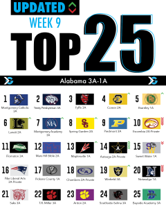 Alabama high school football rankings 
