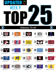 Alabama high school football rankings 