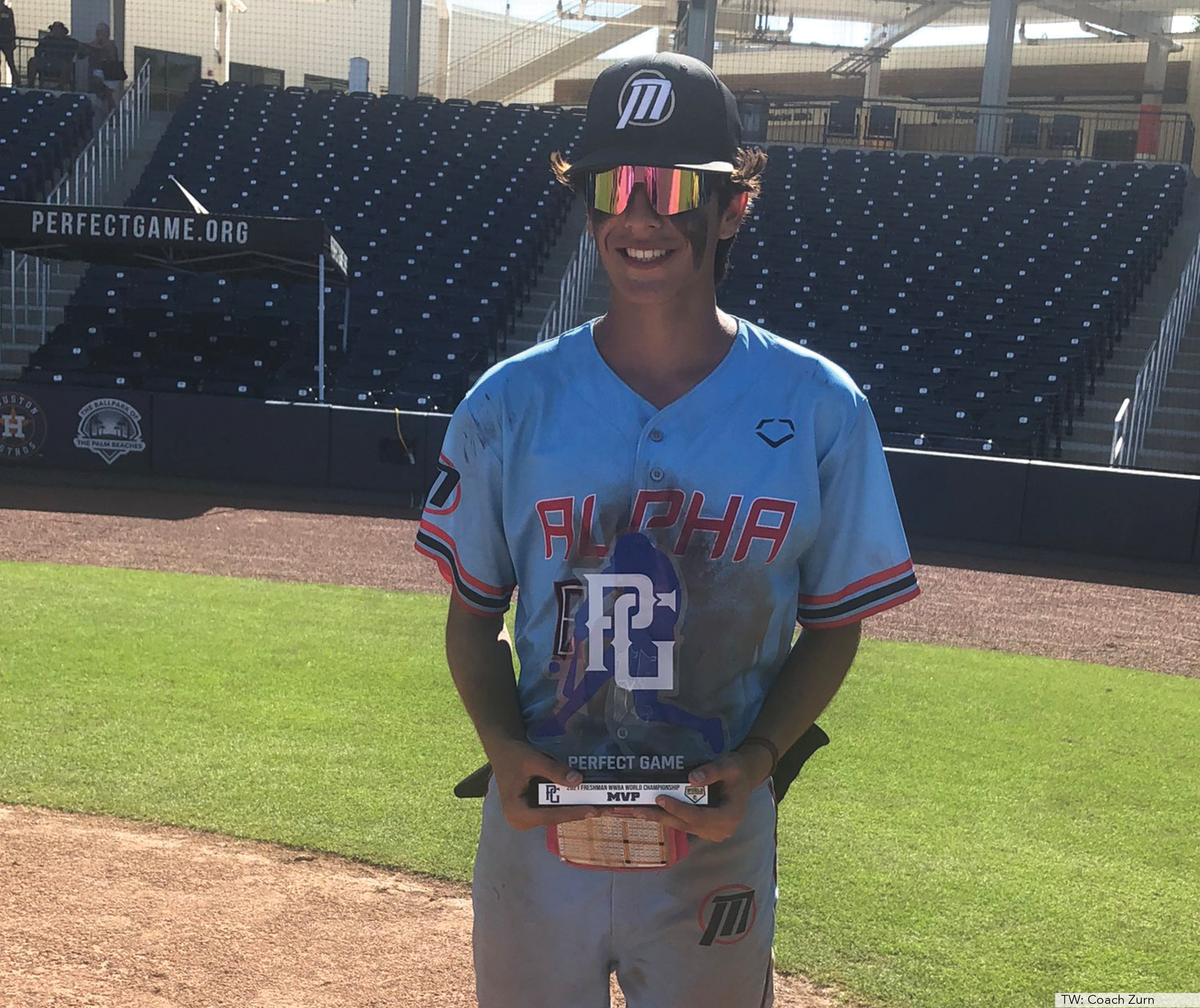 2018 Perfect Game WWBA: Day 1 Notebook — College Baseball, MLB Draft,  Prospects - Baseball America