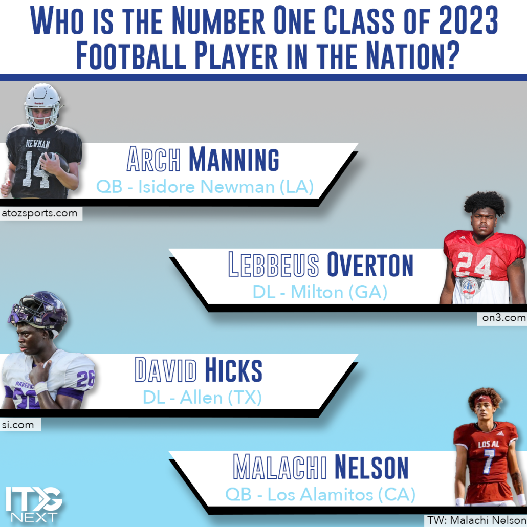 who-is-the-no-1-class-of-2023-football-player-in-the-nation-itg-next