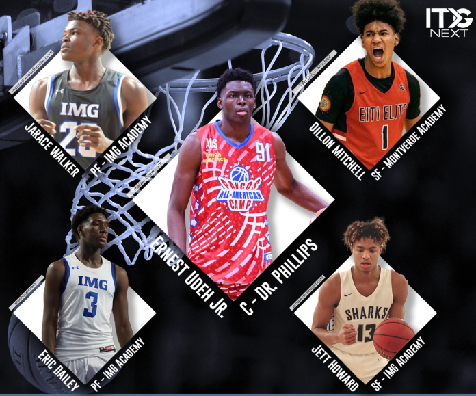 Uncommitted 2022 Basketball Recruits in Florida