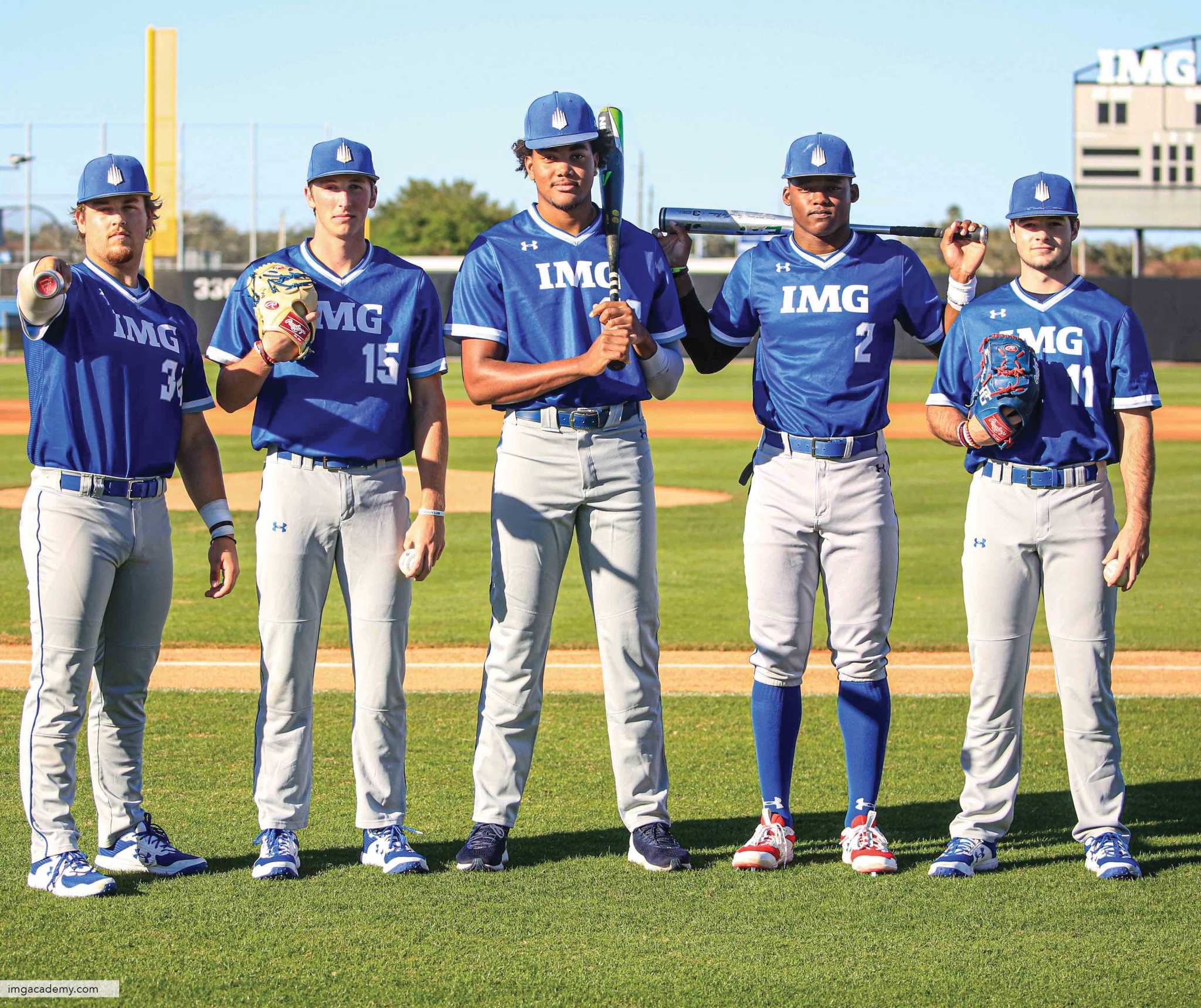 Top 10 Baseball Teams in Florida ITG Next