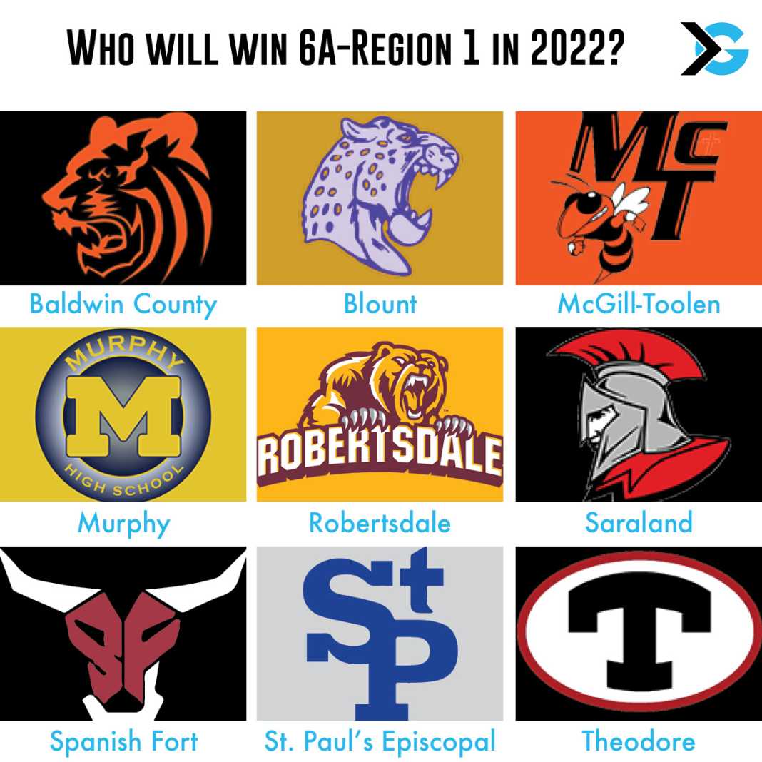 Alabama High School Football Who will win 6ARegion 1 in 2022? ITG Next