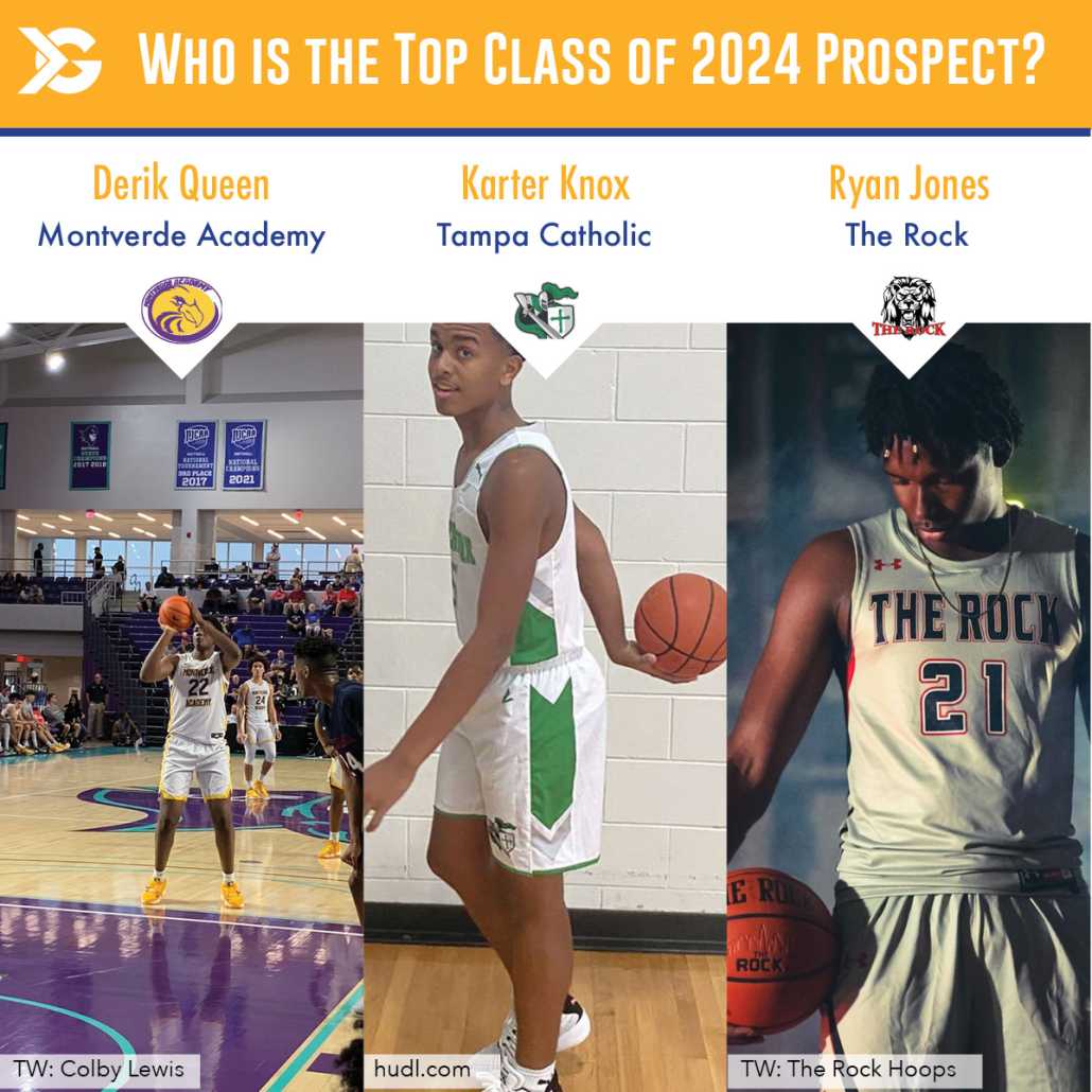 Who is the Top Class of 2024 Prospect? - ITG Next