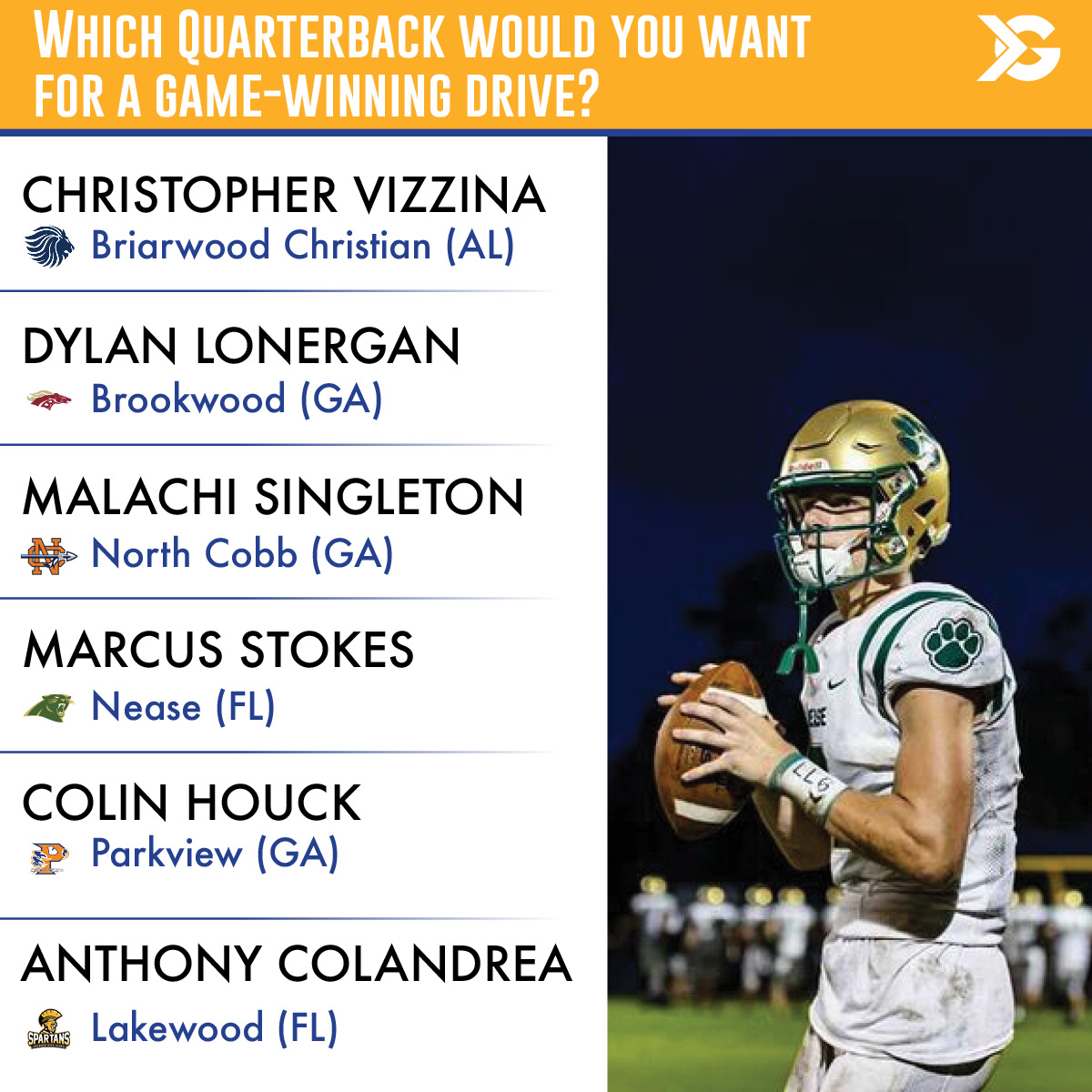 Which quarterback?