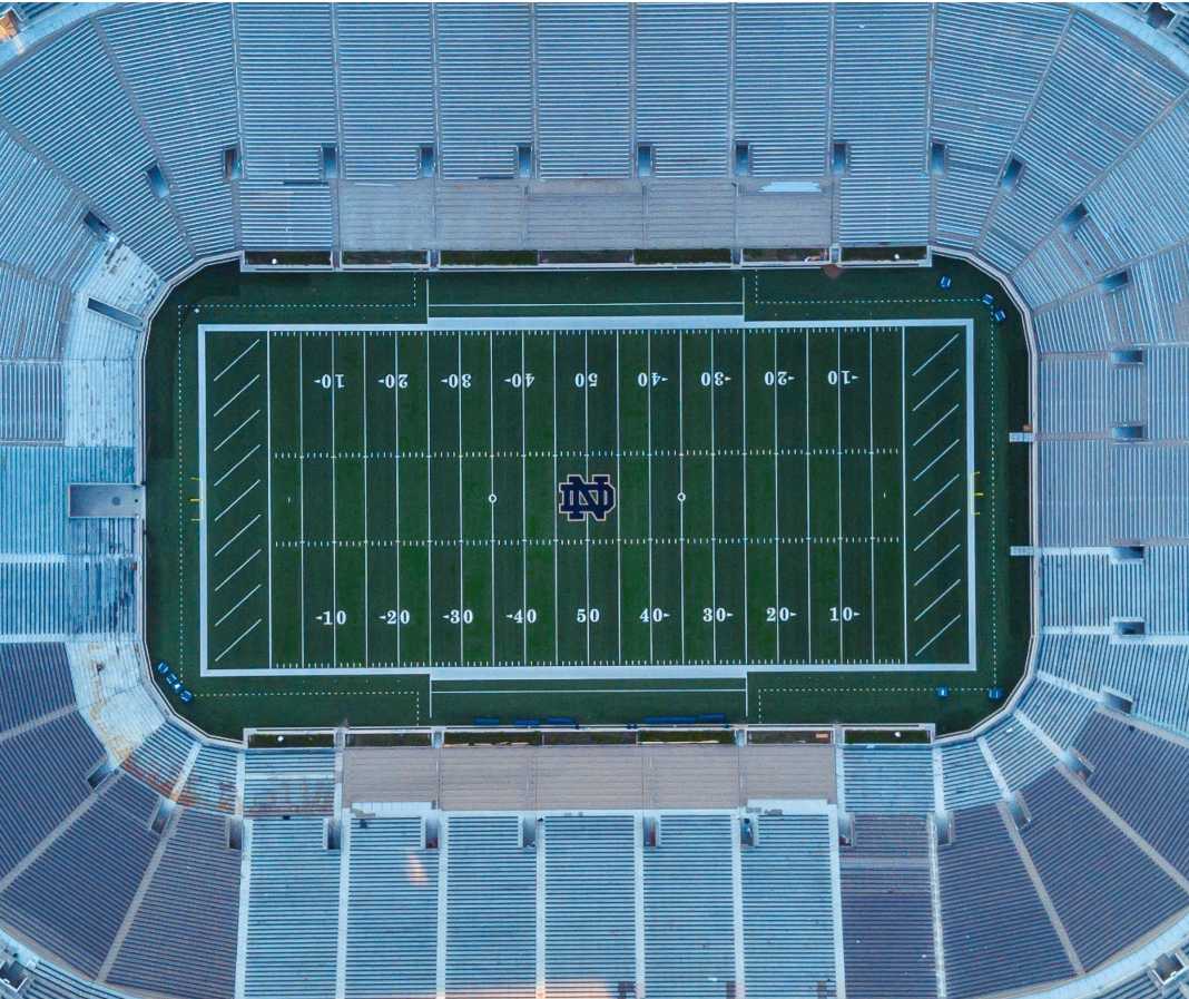 Top 10 2023 College Football Recruiting Classes (So Far) ITG Next