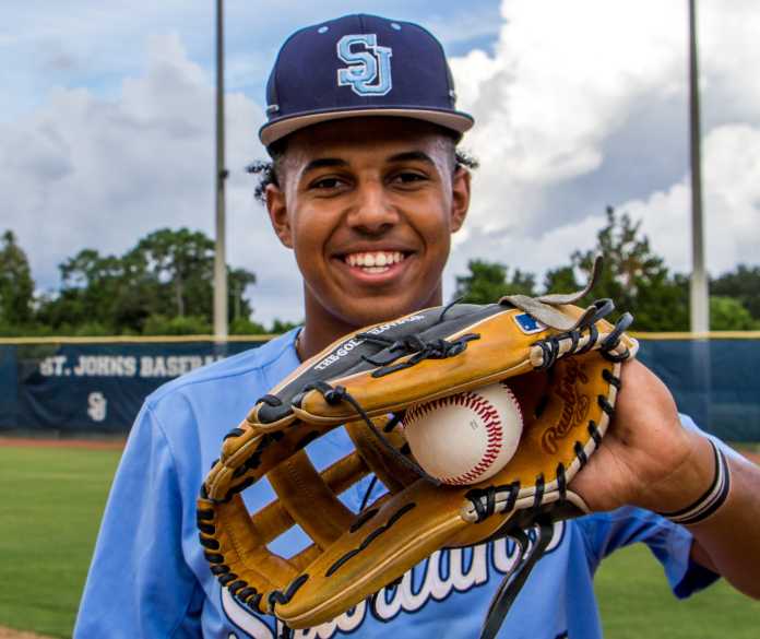 MLB Draft Prospects Southeast