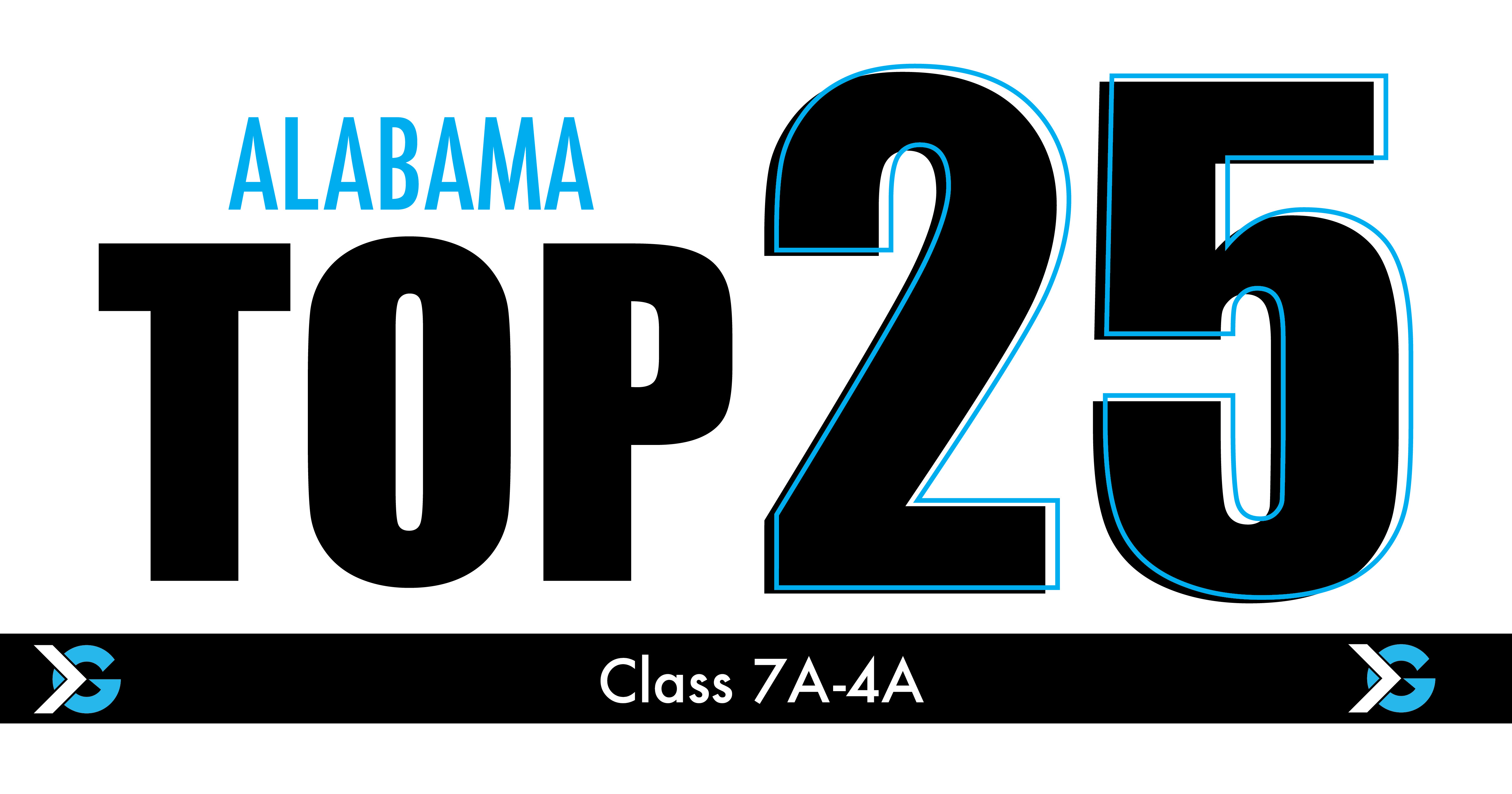 2022 Alabama High School Football Rankings Classes 4A7A ITG Next