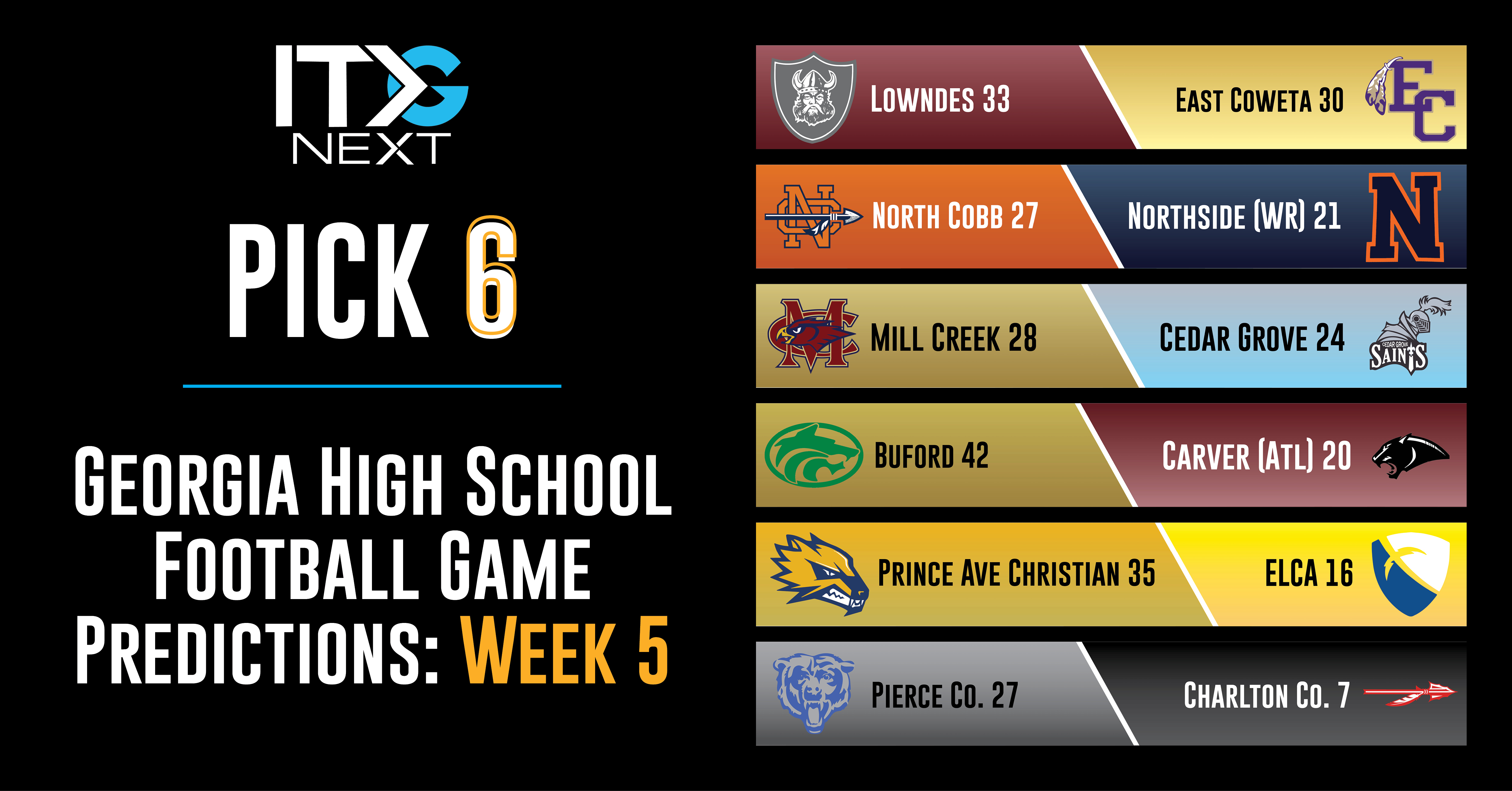 COUNTRY Financial High School Football UPickEm 2023 - Week Six