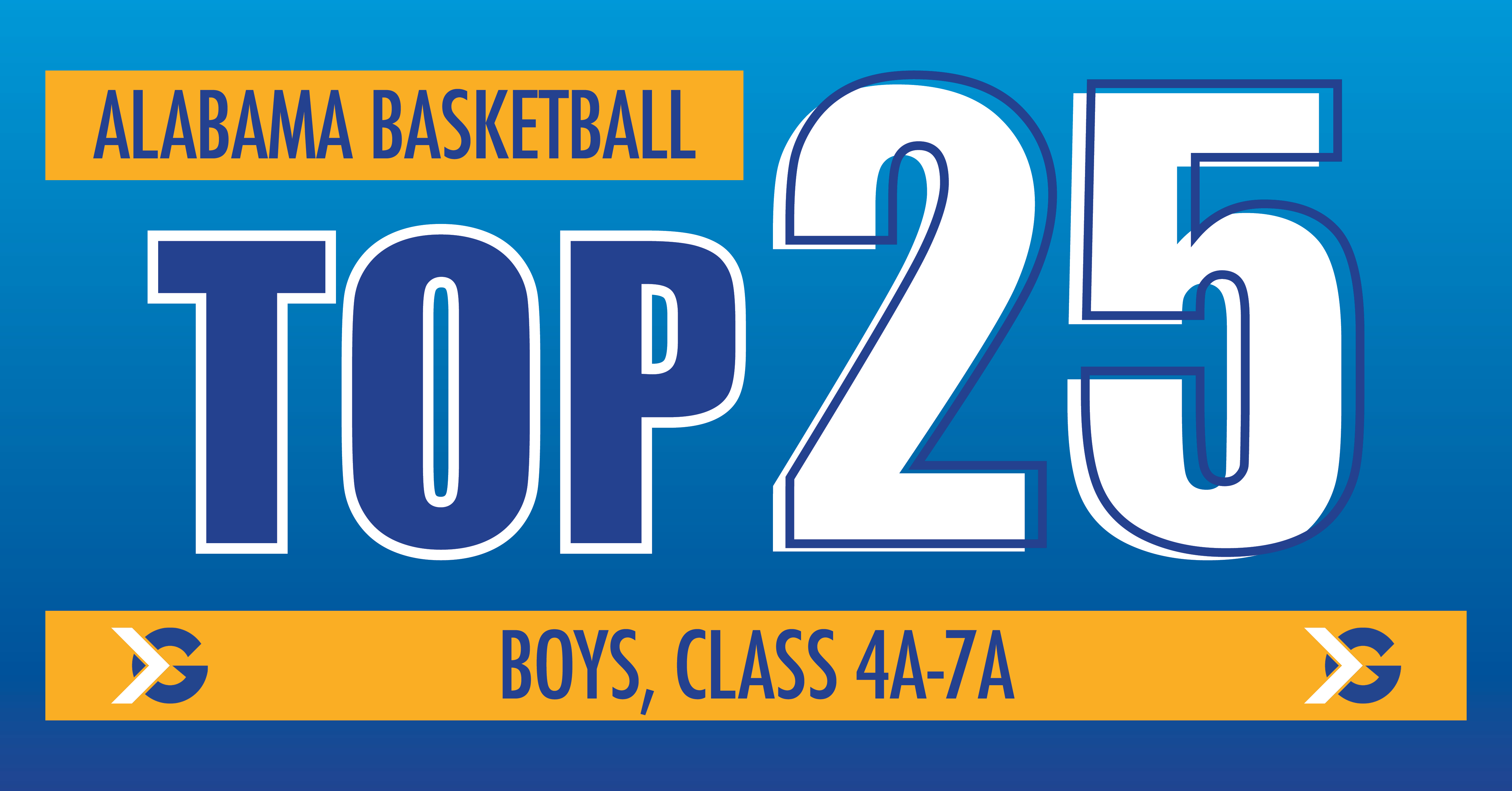 Ihsa Boys Basketball Rankings - n7i7vja