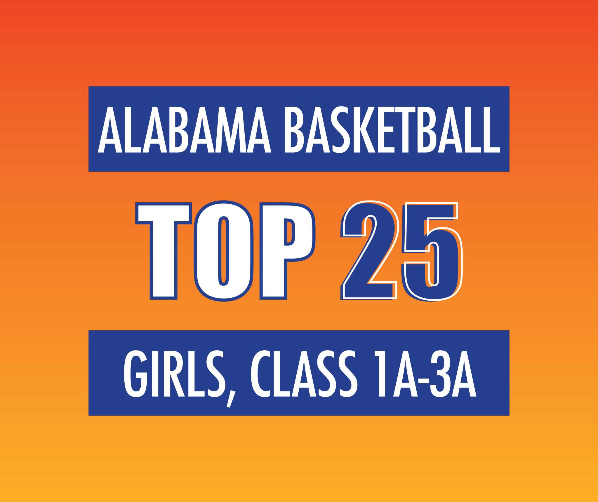 202223 Alabama High School Girls Basketball Rankings Classes 1A3A