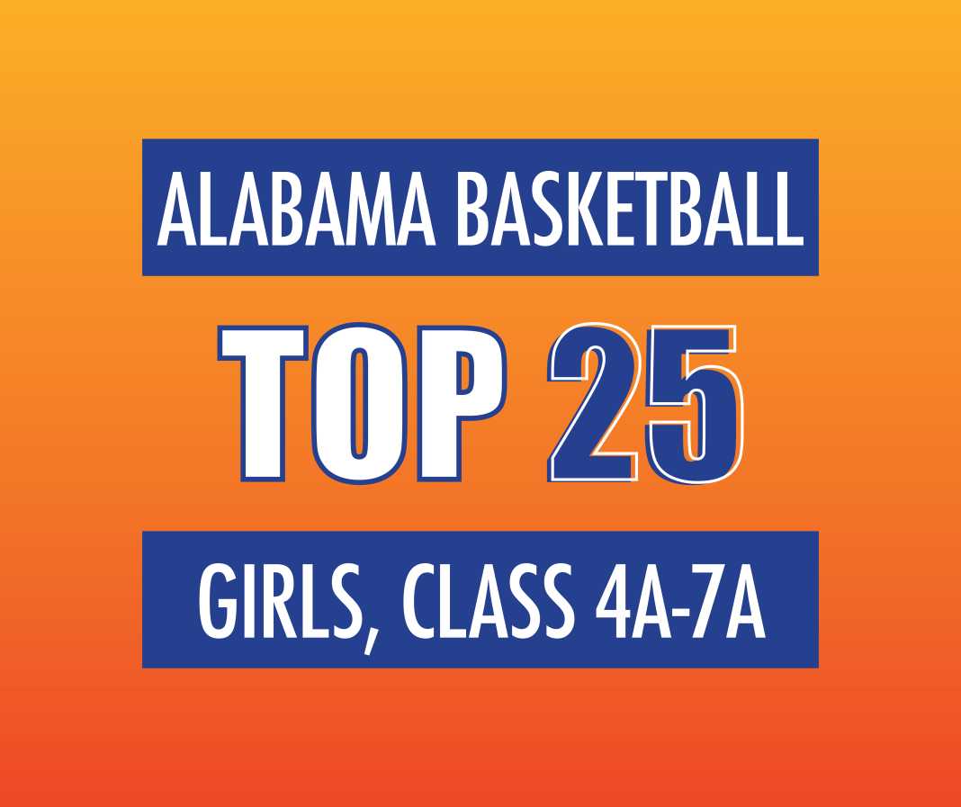 202223 Alabama High School Girls Basketball Rankings Classes 4A7A