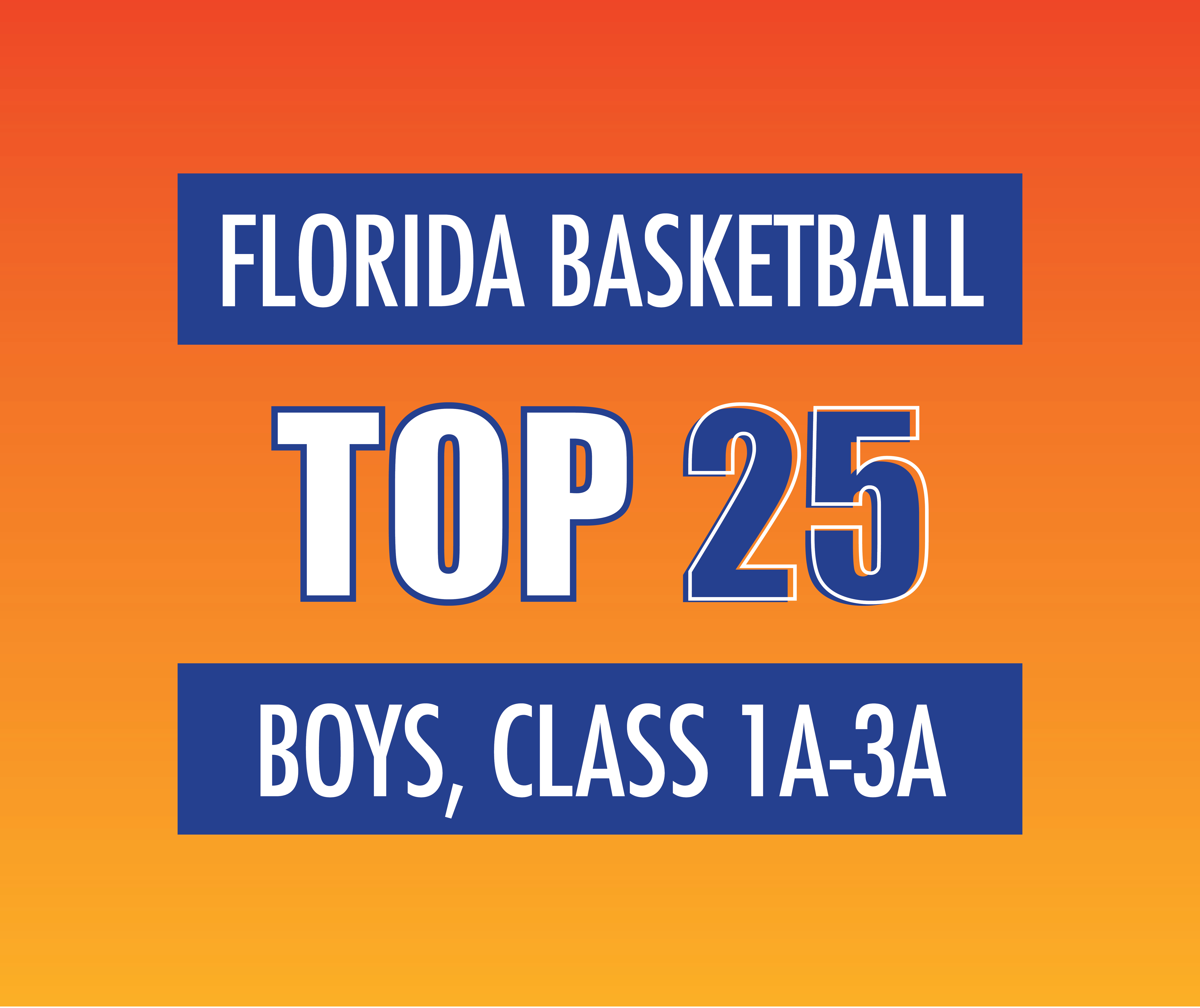 SUPER 7: Mainland pair, Spruce Creek trio among Volusia/Flagler's boys  basketball best