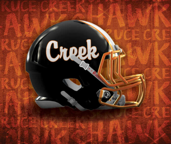 Spruce Creek Football 2023 Team Preview