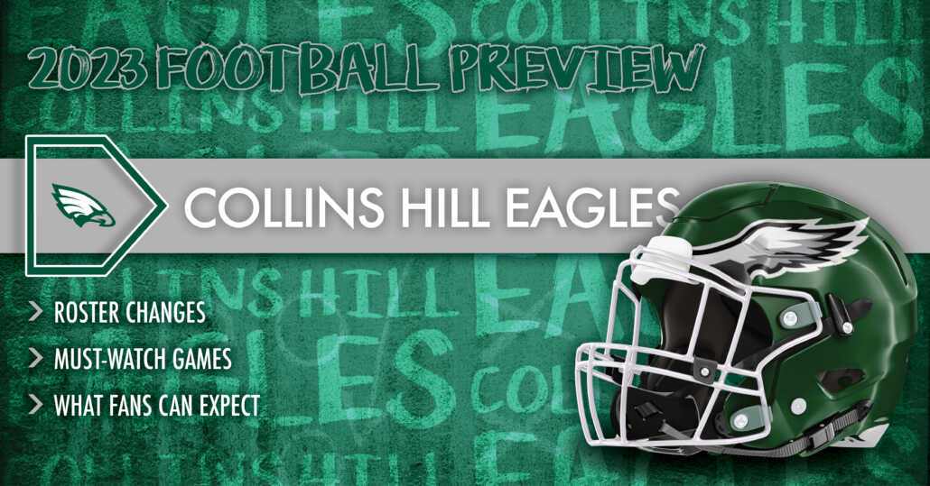 Collins Hill Football 2023 Team Preview ITG Next