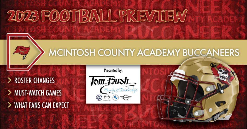 McIntosh County Academy Football 2023 Team Preview ITG Next