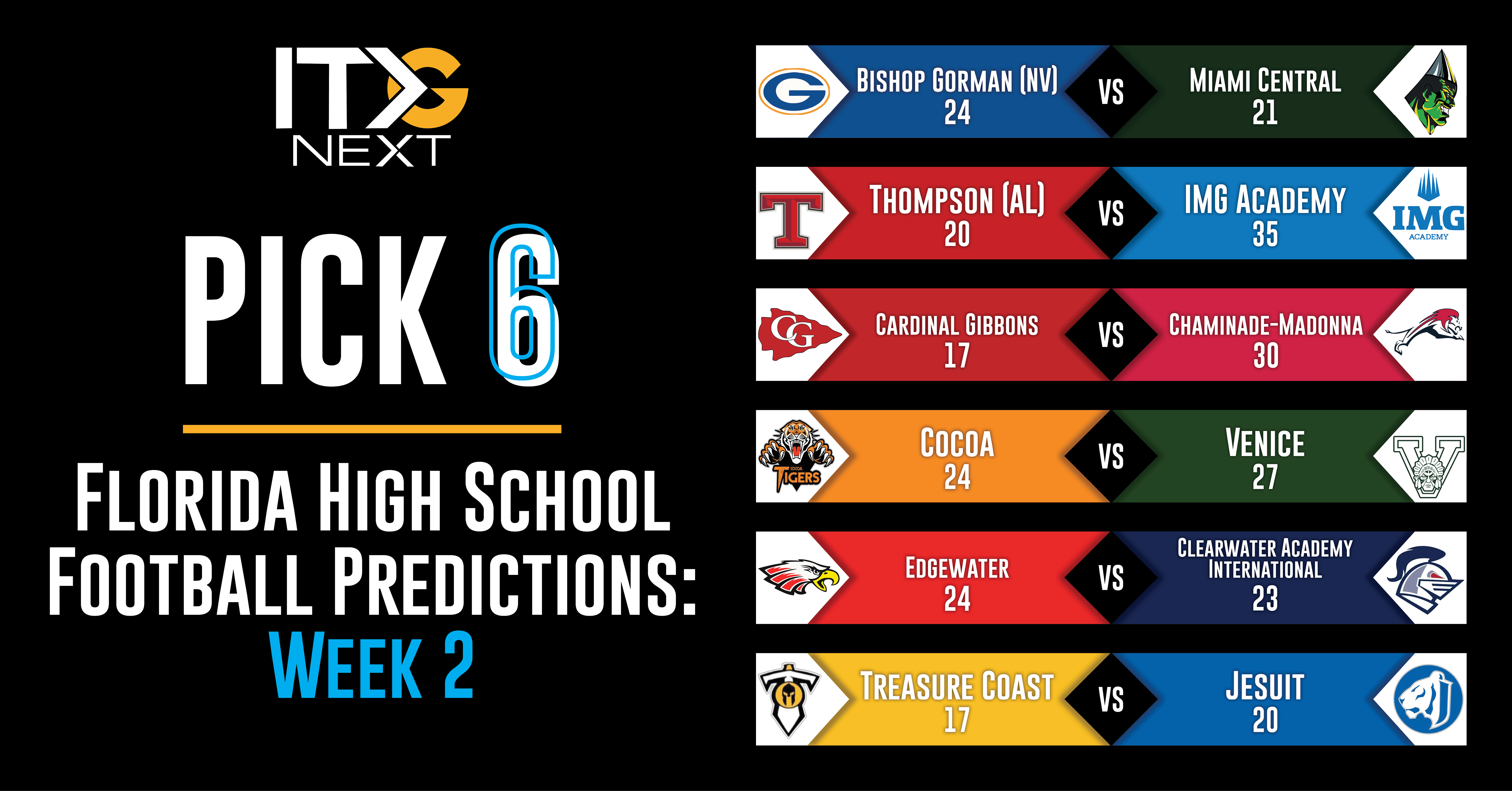 2022 Georgia High School Football Pick 6: Week 2 Predictions - ITG Next