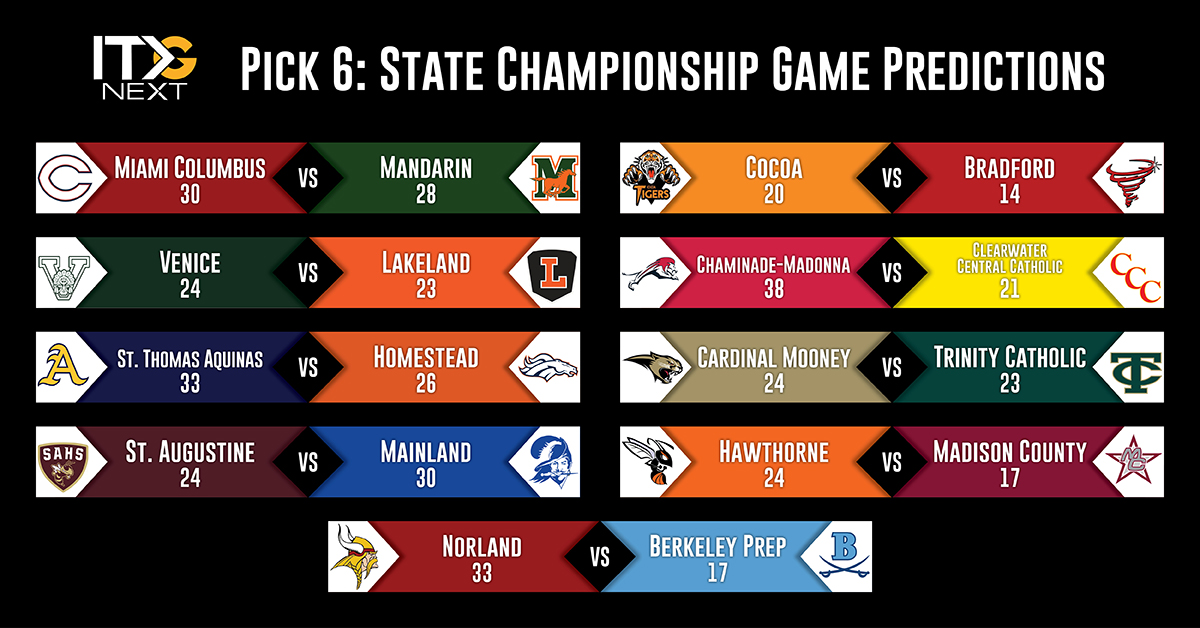 Florida High School State Championship Predictions ITG Next