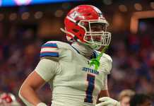 Top Overall High School Athletic Programs in Georgia Top Overall High School Athletic Programs in Georgia