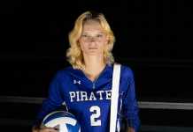 Anna Weese Named ITG Next’s 2026 Brunswick High School Female Athlete of the Year Anna Weese Named ITG Next’s 2026 Brunswick High School Female Athlete of the Year
