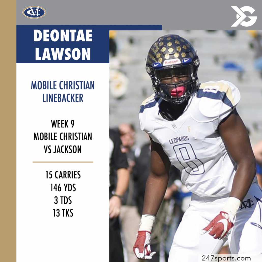 Deontae Lawson ITG Next