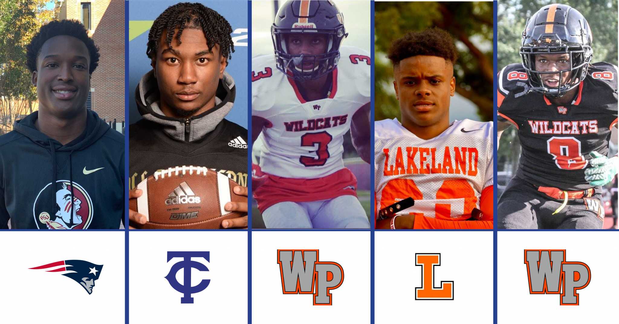 Top 5 Florida Graduating Cornerbacks 2020 ITG Next