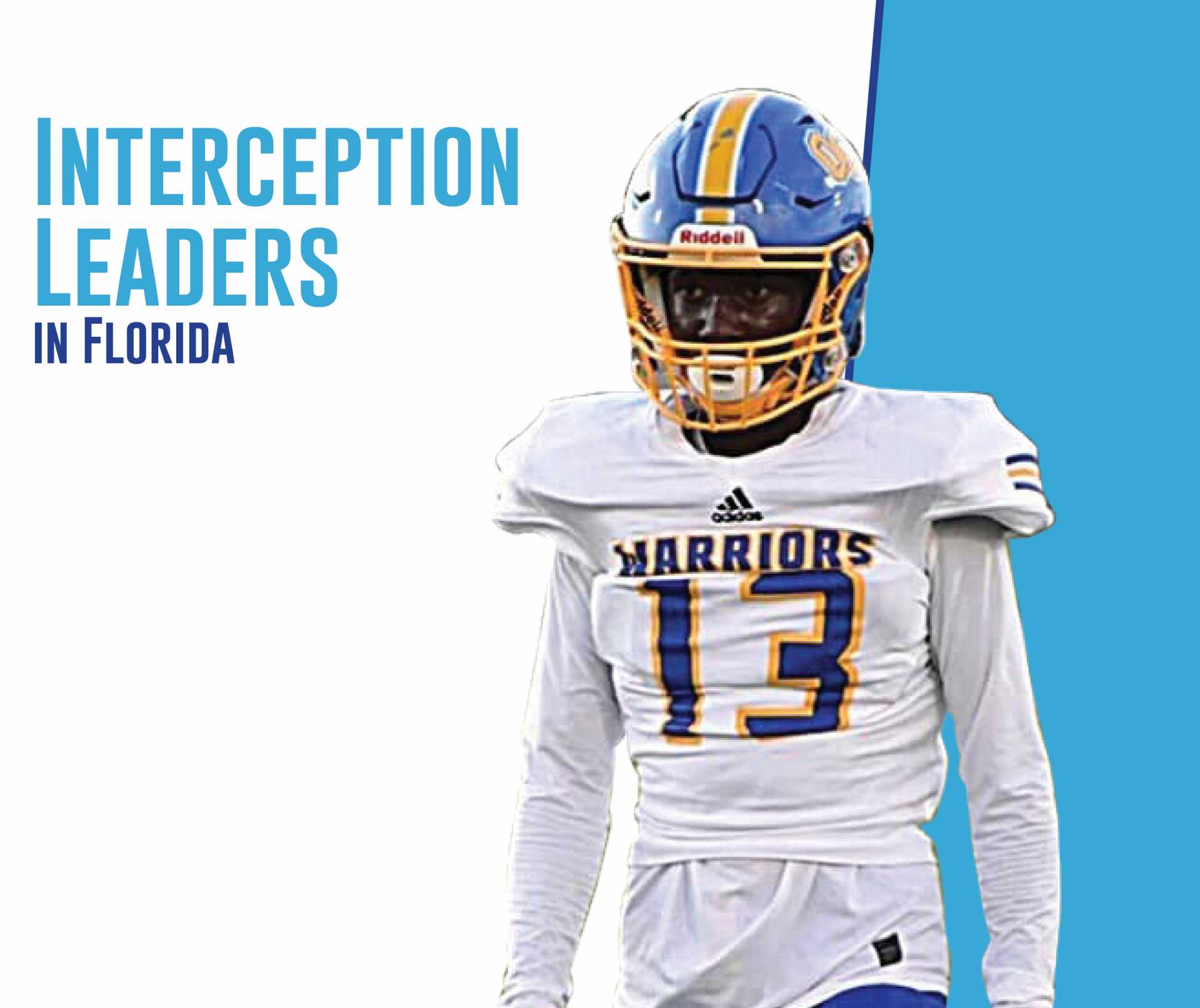 Interception Leaders in Florida ITG Next