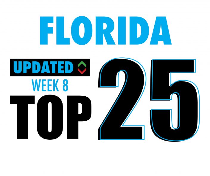 Top 25 post2