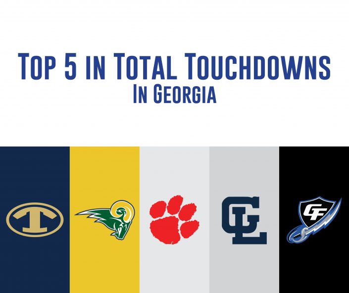 Top 5 in Total Touchdowns in ITG Next