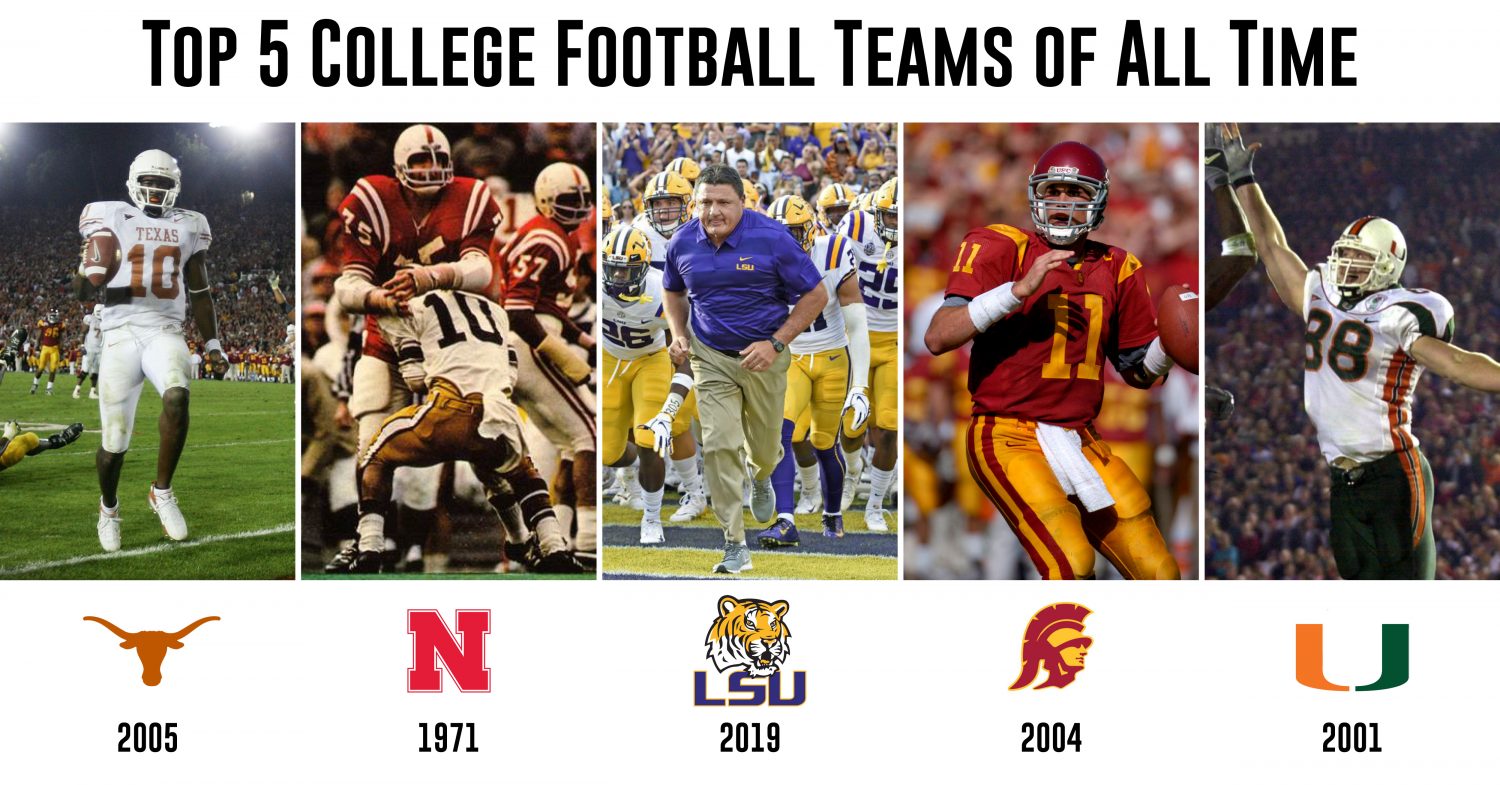 Top 5 College Football Teams of All Time ITG Next